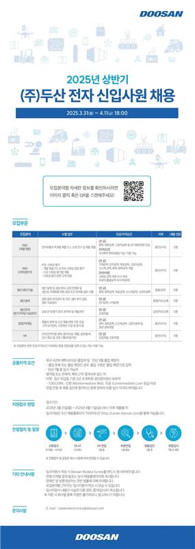 [두산전자] 2025년 상반기 ㈜두산 전자 신입사원 채용.jpg