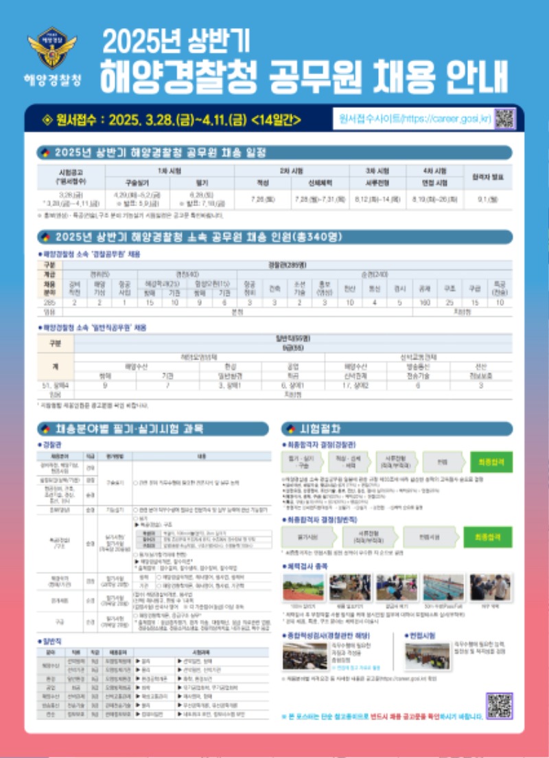 2025년 상반기 해양경찰청 채용 포스터_3.jpg