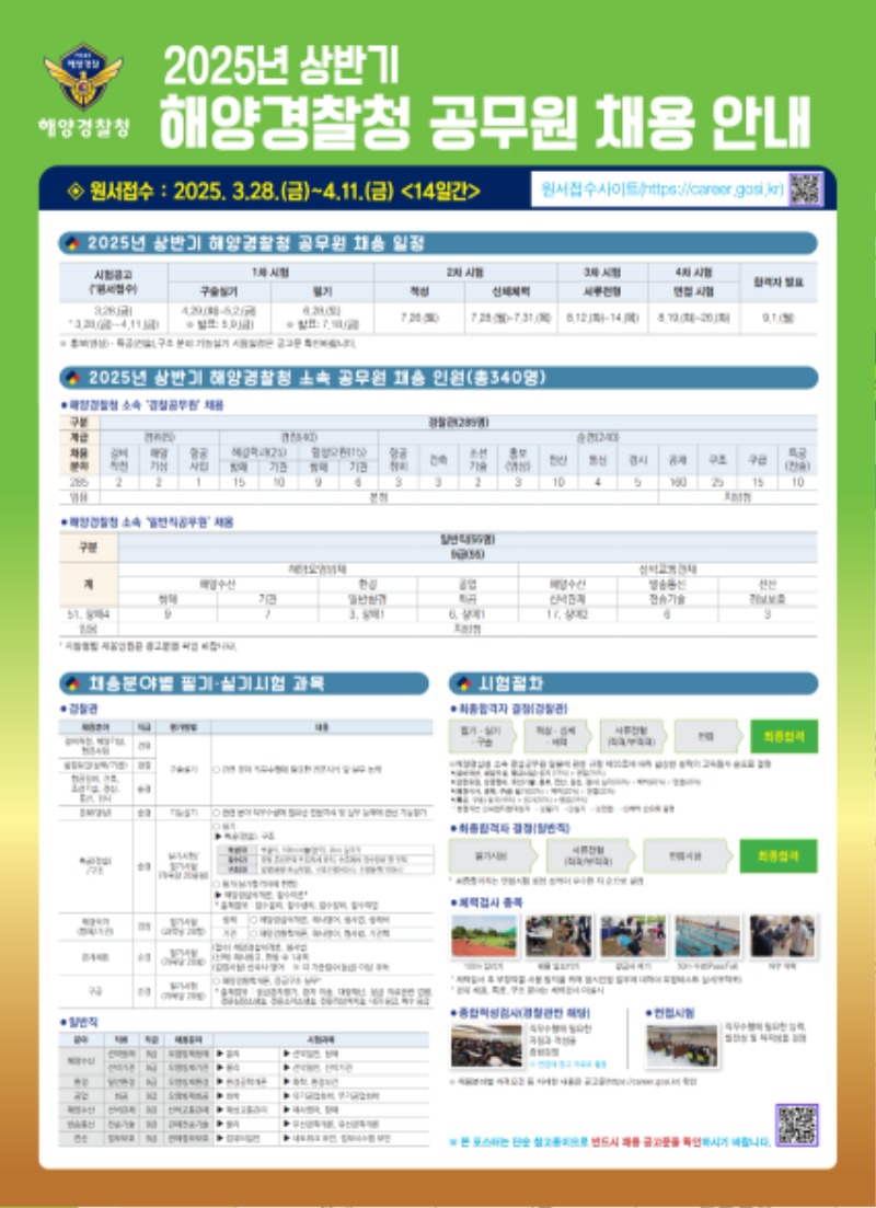 2025년 상반기 해양경찰청 채용 포스터_2.jpg