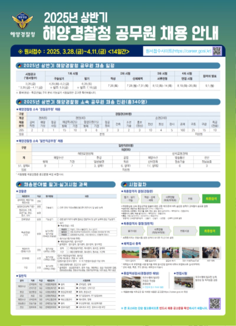 2025년 상반기 해양경찰청 채용 포스터_1.jpg