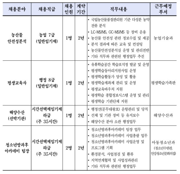 경주시1.png