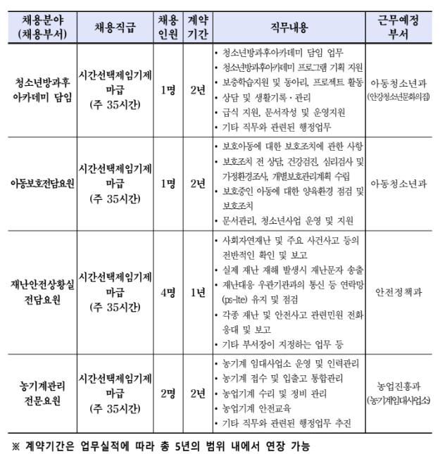 경주시2.png