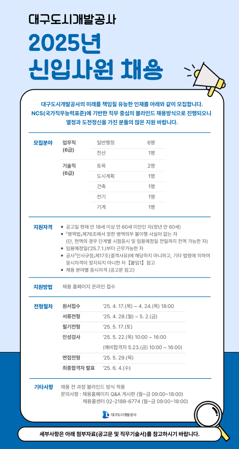 2025년도 대구도시개발공사 신입사원 채용공고(요약 이미지).png