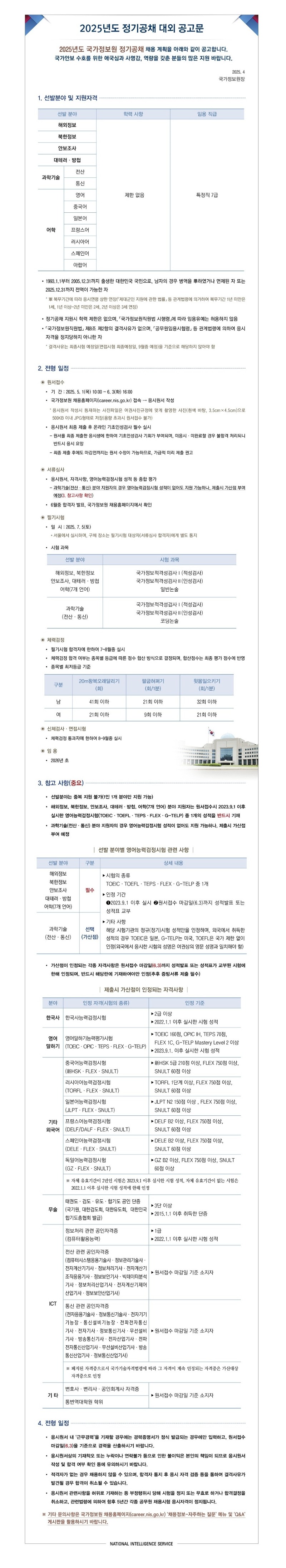 국정원.jpg