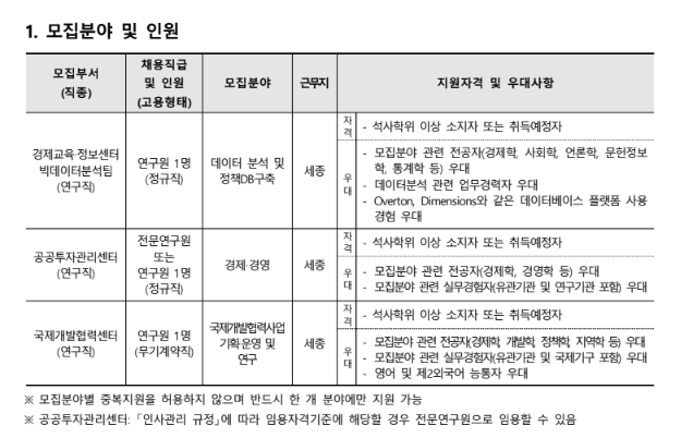 한국개발연구원'.png