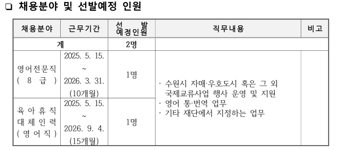수원시국제교류센터.png
