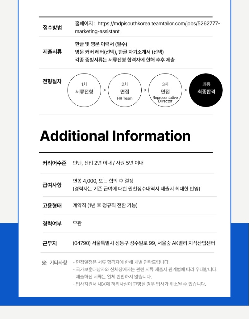 MDPI Korea JD(MA, MS, FA)_3.jpg