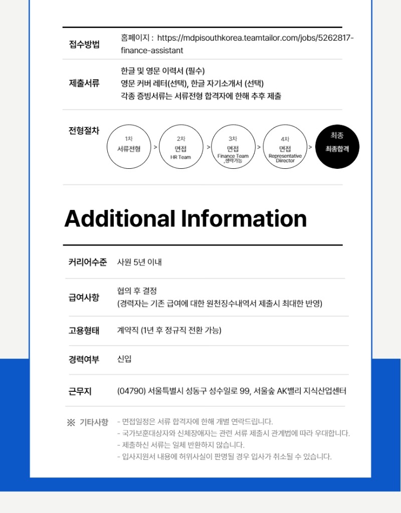 MDPI Korea JD(MA, MS, FA)_7.jpg