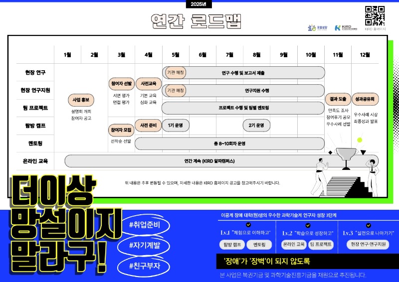 붙임2. 2025년 이공계 장애 대학생 현장 연구지원 프로그램 모집 홍보물_2.jpg