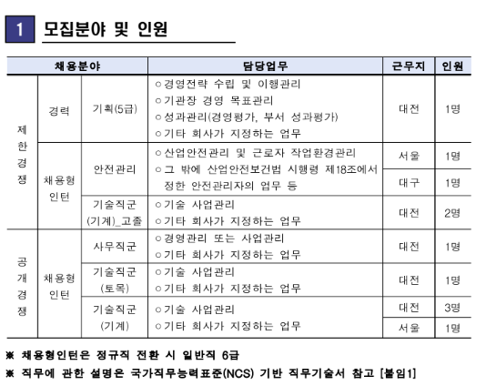 코레일테크.png