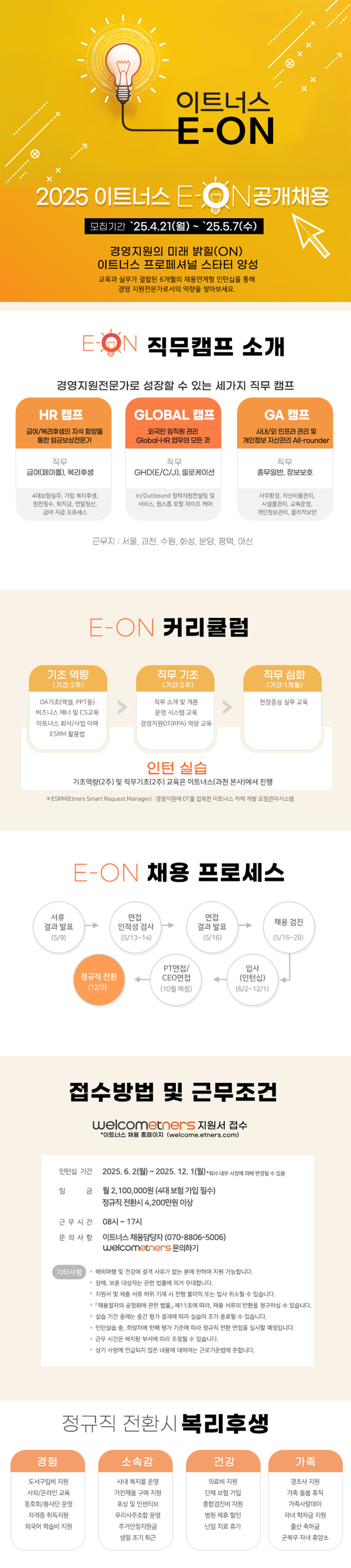 [이트너스] 2025년 27-3차 E-ON 채용연계형 인턴 모집 (1).png