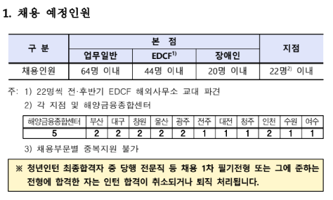 한국수출입은행.png