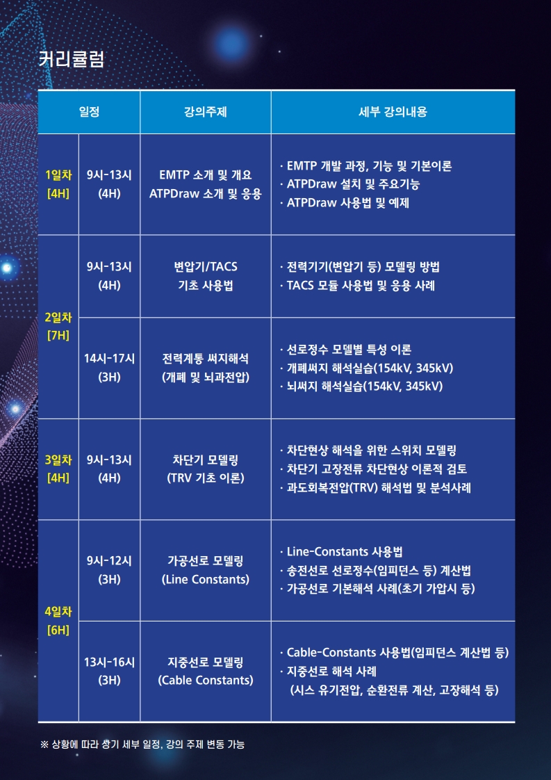 붙임 1. emtp 초급자 양성과정 홍보브로셔(사외)_2.jpg