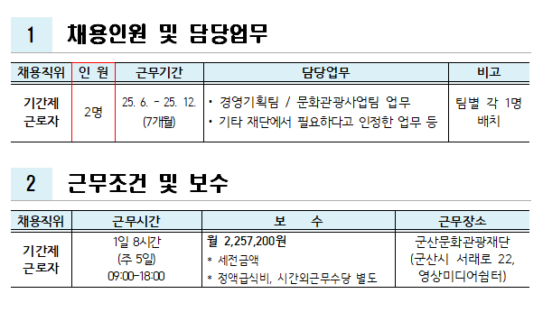 군산문화관광재단.png