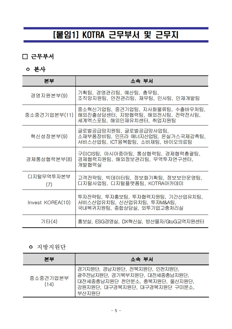 1. 2025년 상반기 KOTRA 체험형 청년인턴(장애인) 수시모집 공고 및 직무기술서_5.jpg