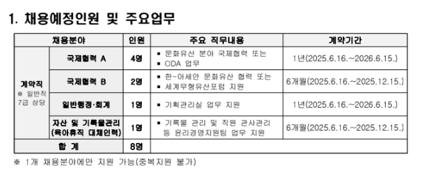 유네스코아태무형유산센터.png