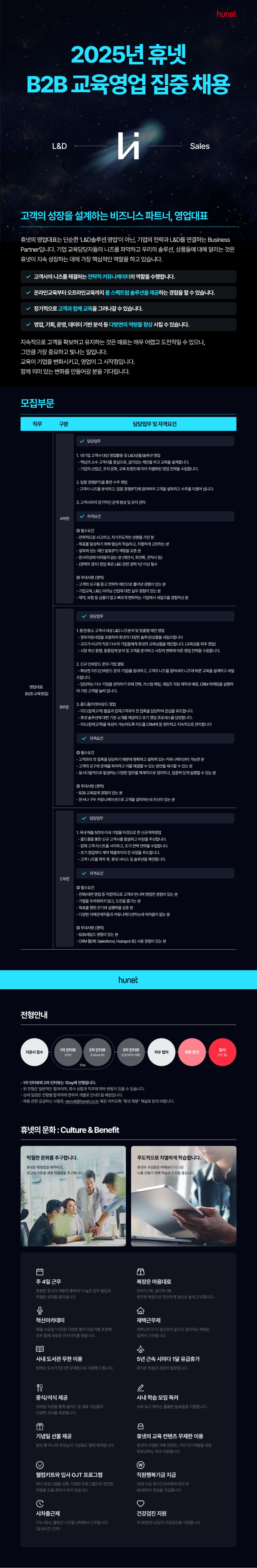 2025+휴넷+B2B+교육영업+채용_Blue_all.png