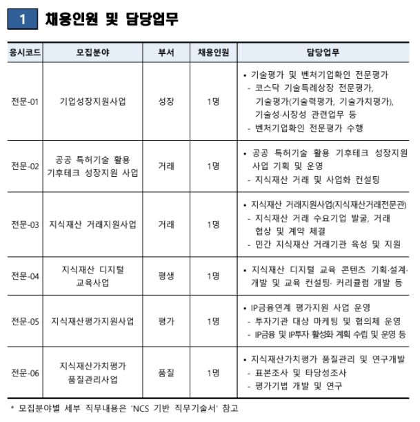 한국발명진흥회.png