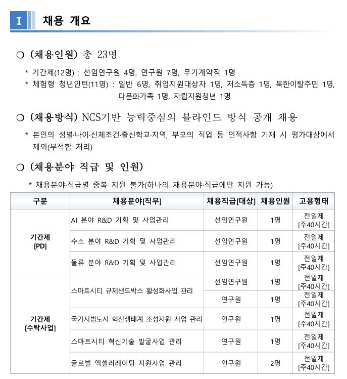 국도교통1.png