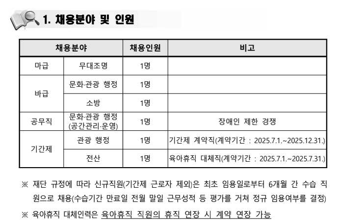 세종시문화관광재단.png