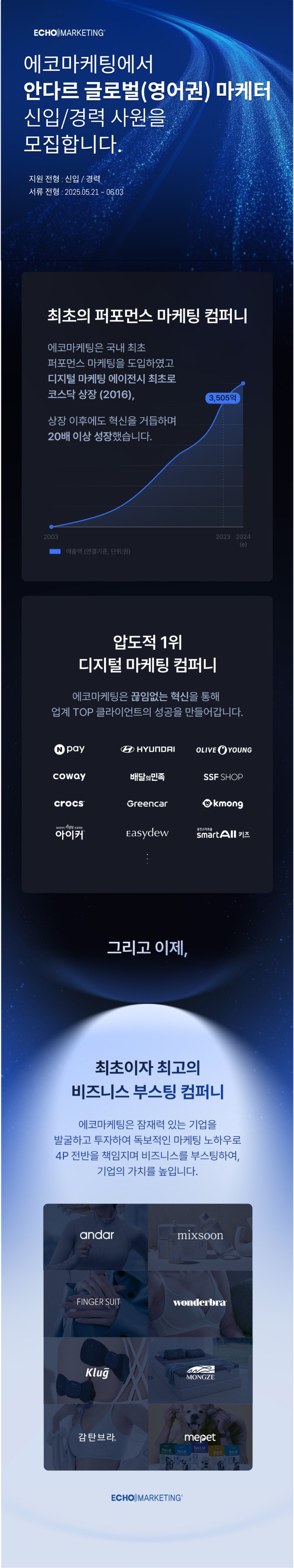 [에코마케팅]안다르 글로벌(영어권) 마케터 신입경력 채용 공고 이미지.jpg