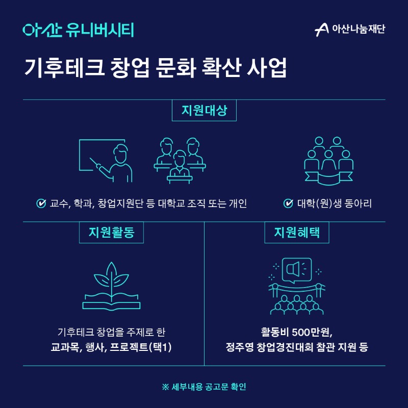 아산 유니버시티 기후테크 창업 문화 확산 사업_카드뉴스2.jpg