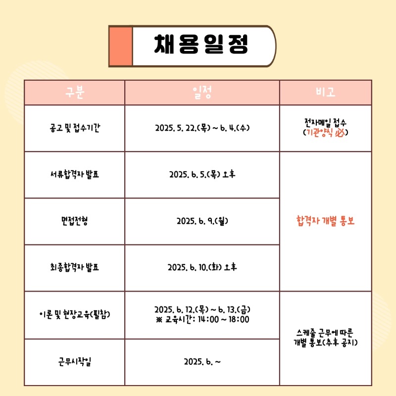 1. (재)부천아트센터 2025년 제2차 공연장 안내원 모집 공고(아르바이트생)_4.jpg