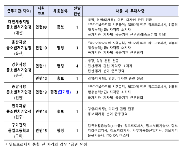 중소벤처2.png
