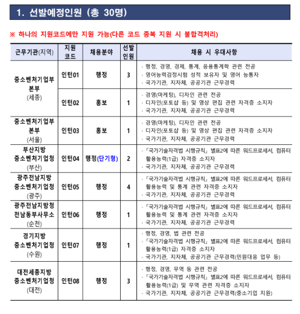 중소벤처1.png