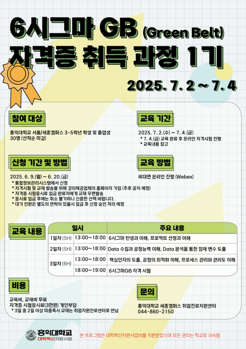 2025-6시그마GB자격증취득과정1기 포스터.png