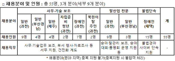 한국마사회.png