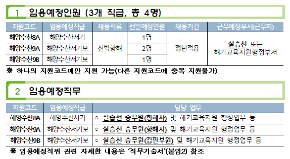 국립한국해양대학교.png