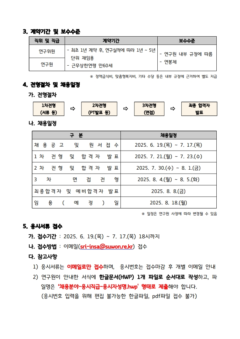2025년 수원시정연구원 연구직 채용 공고문_3.jpeg