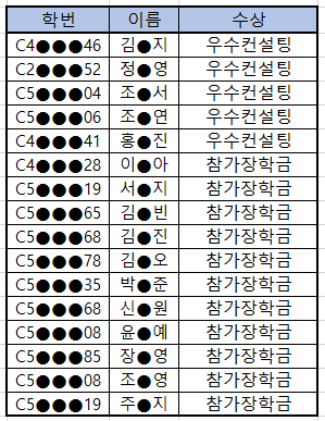 선발결과.PNG