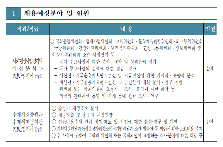 국회예산정책처1.png