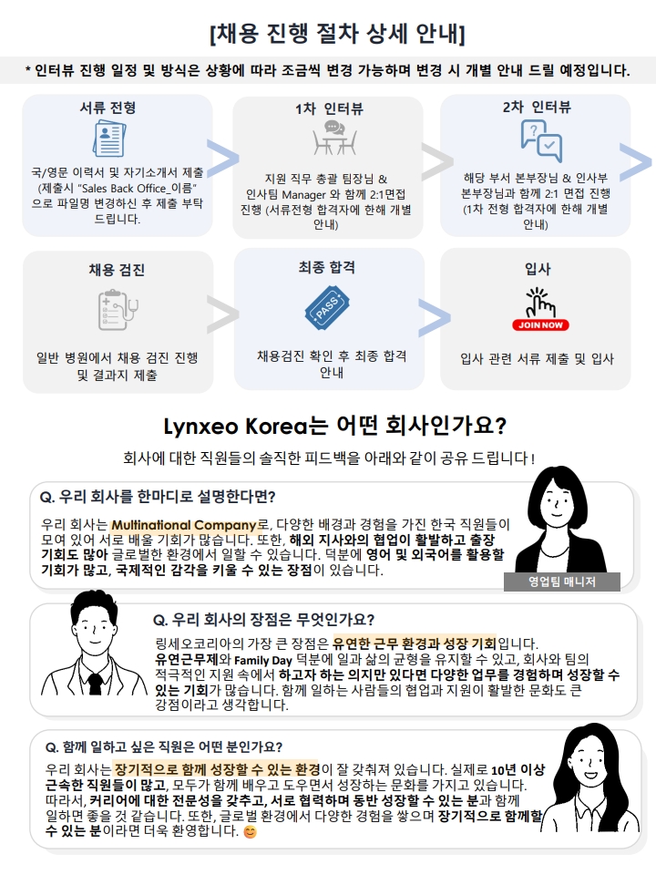채용공고_Shipboard팀 Sales Back Office_3.jpg