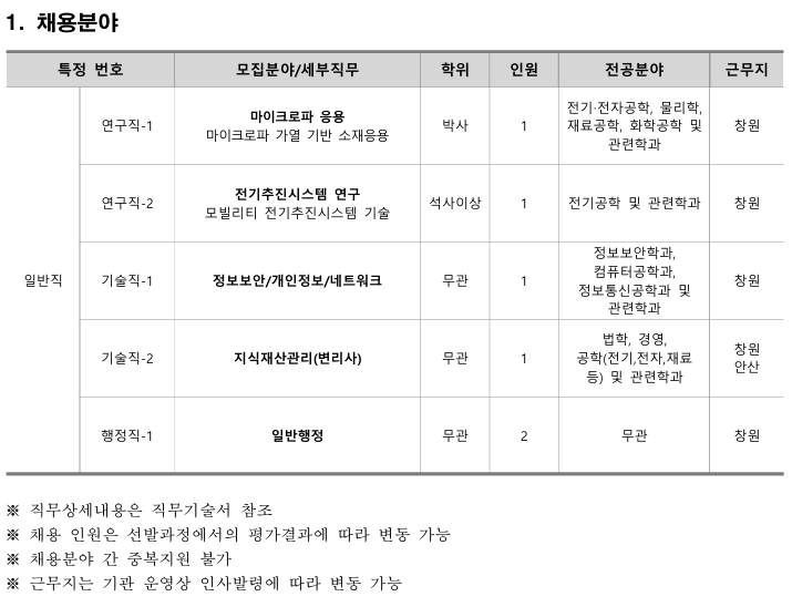 한국전기연구원.png