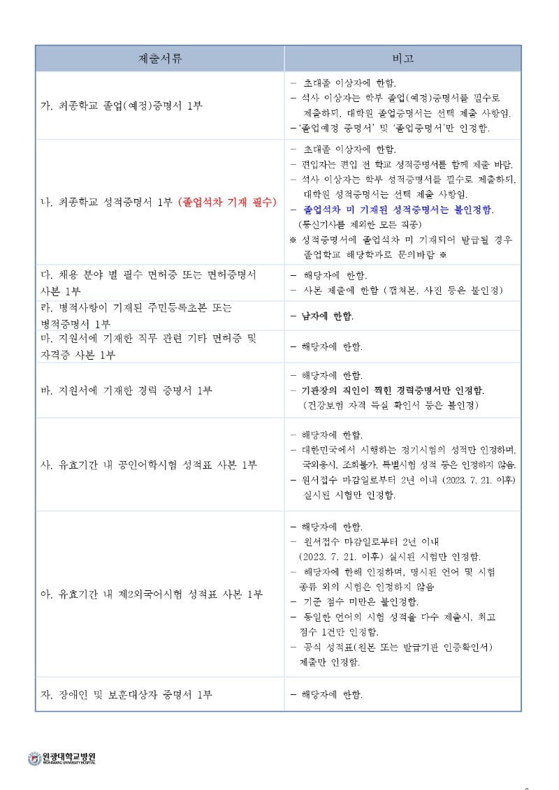 2025 원광대학교병원 하반기 공채 (안)_page-0003.jpg