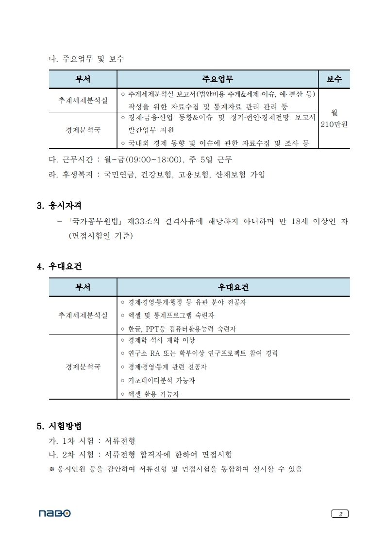 국회예산정책처_자료분석연구원(RA)_채용공고 (1)_2.jpg