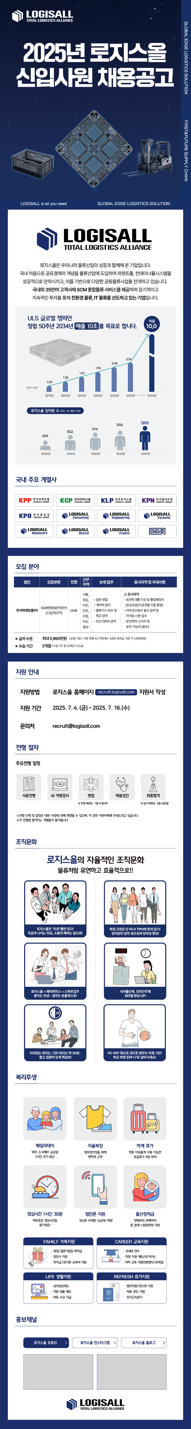 kcp2002_250703_신입_001 (1).png