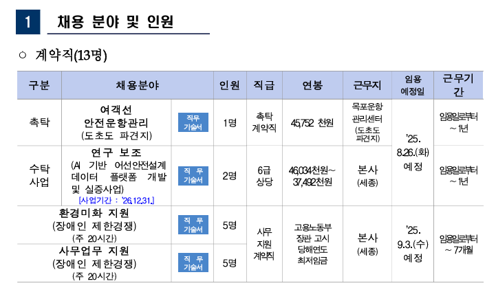 한국해양교통안전공단.png