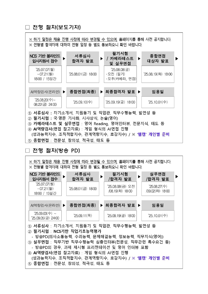 2025년 하반기 채용공고(국제방송교류재단)_page-0005.jpg