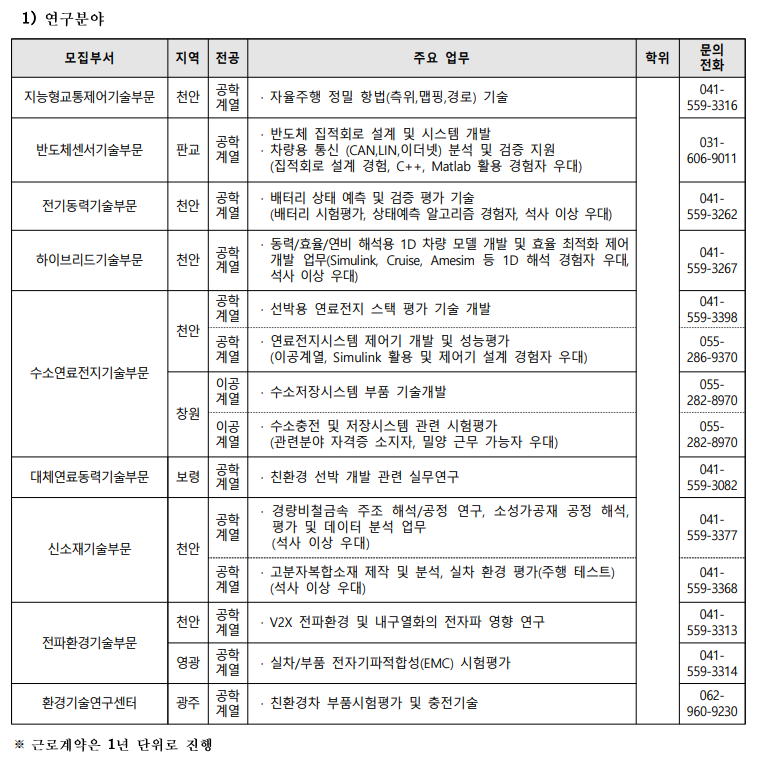 한국자동차연구원1.png