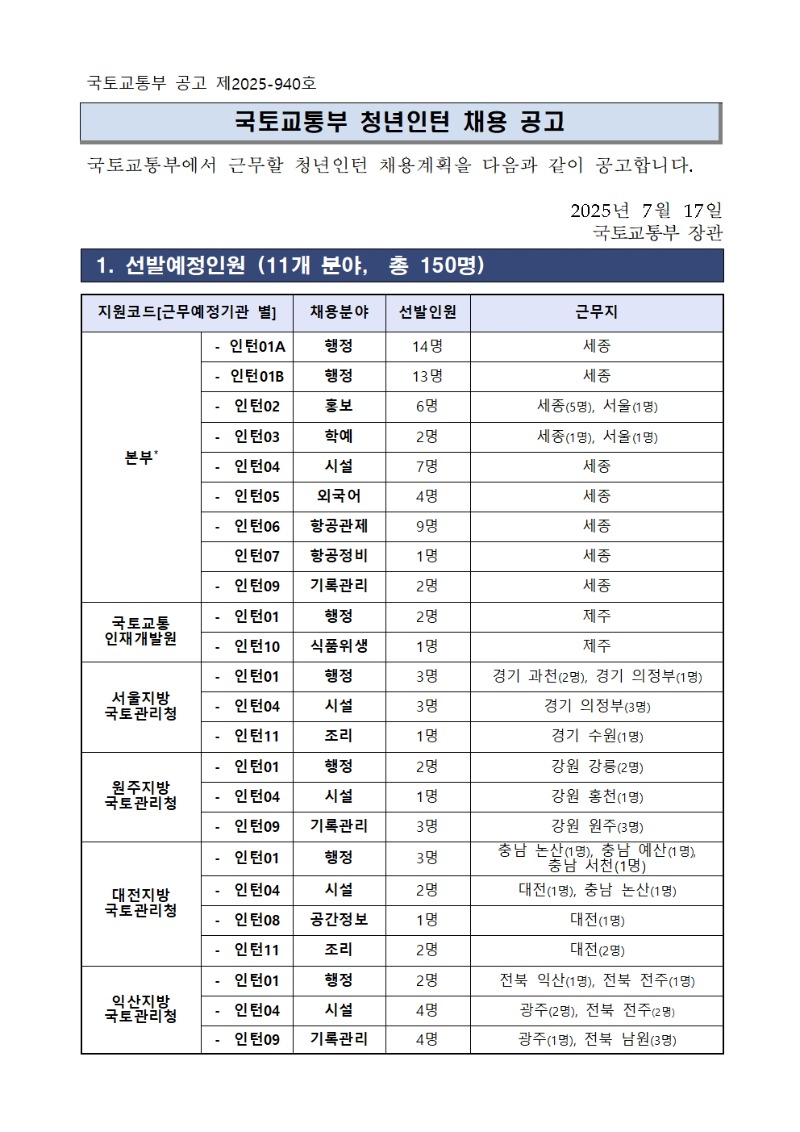 2025년_하반기_국토교통부_청년인턴_채용_공고_최종★001.jpg