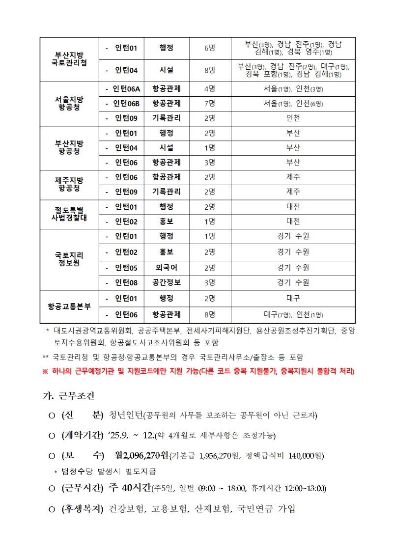2025년_하반기_국토교통부_청년인턴_채용_공고_최종★002.jpg
