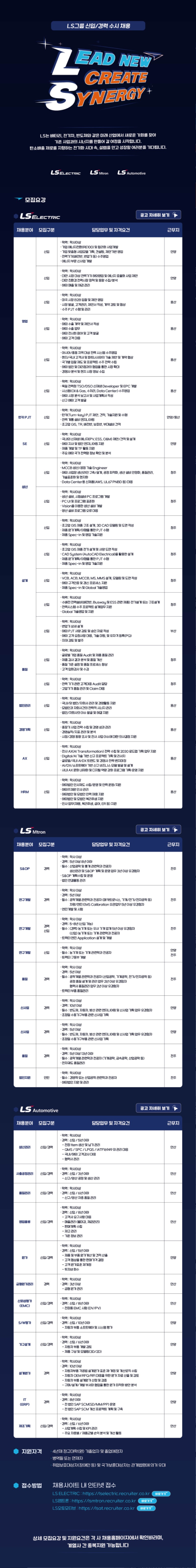LS그룹_웹플라이어_신입 경력 수시채용_통합_Final.jpg