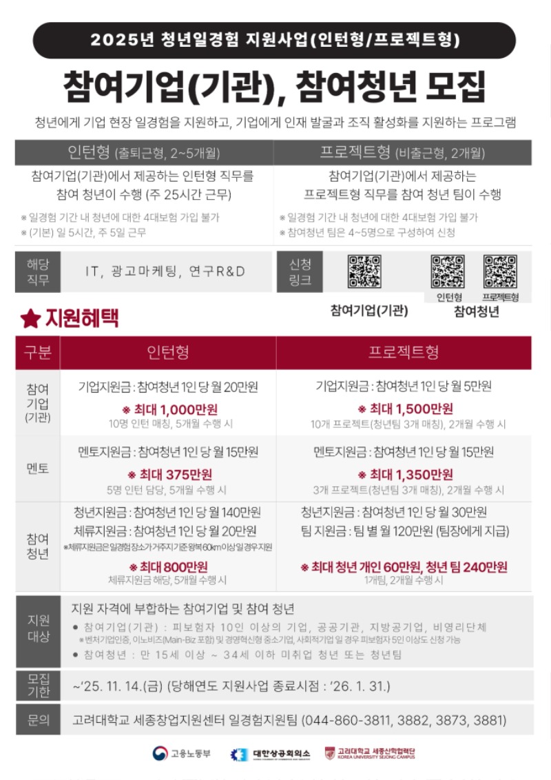 2025년 청년일경험 지원사업 홍보포스터.jpg