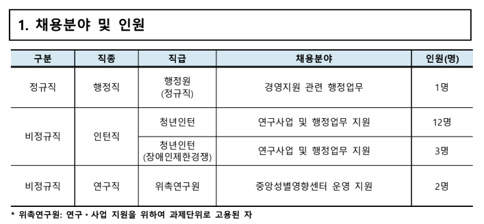한국여성정책연구원.png