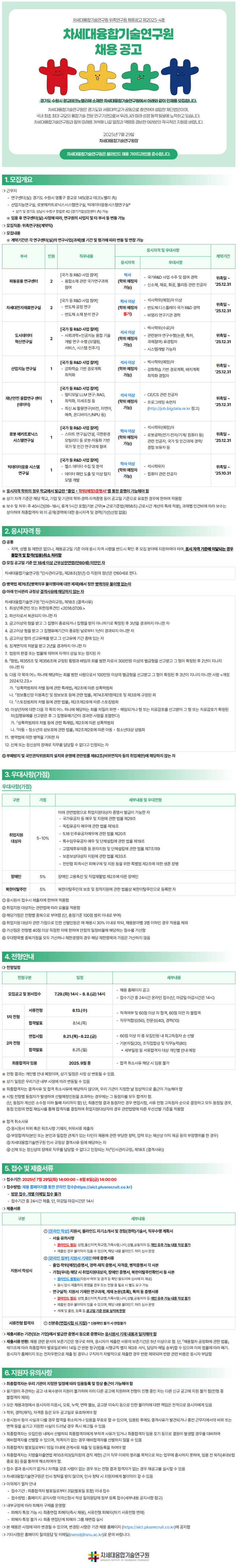 차세대융합기술연구원_2025-4호 위촉연구원 공고문.png