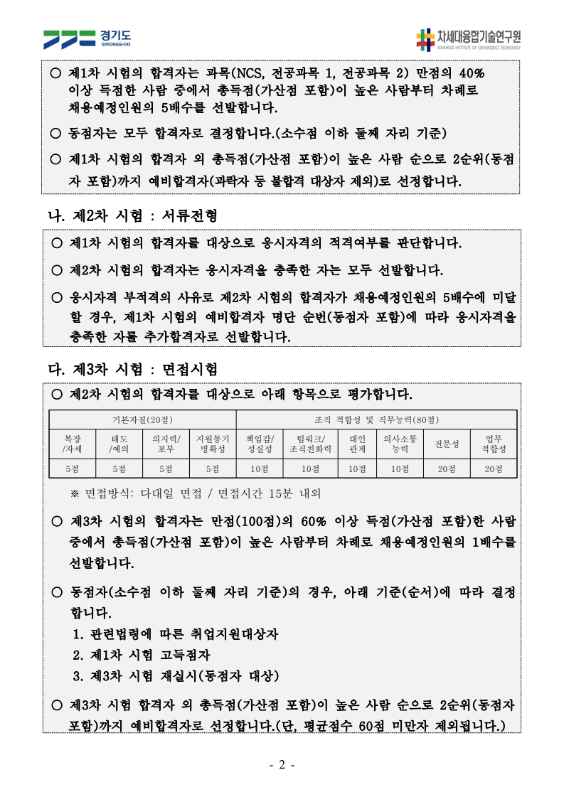 (융기원) 2025-2 경기도 통합채용 공고문_2.jpg